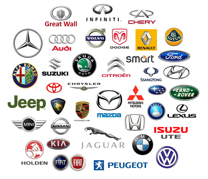 Automotive - Auto-IT